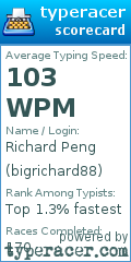 Scorecard for user bigrichard88