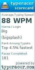 Scorecard for user bigsplash