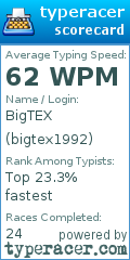Scorecard for user bigtex1992