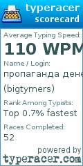 Scorecard for user bigtymers