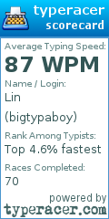 Scorecard for user bigtypaboy