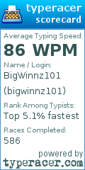 Scorecard for user bigwinnz101
