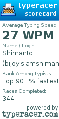 Scorecard for user bijoyislamshimanto