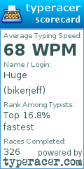 Scorecard for user bikerjeff