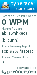 Scorecard for user bilcunn