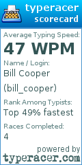 Scorecard for user bill_cooper