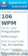 Scorecard for user billmoney