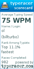 Scorecard for user billturbo