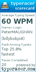Scorecard for user billybobjo8
