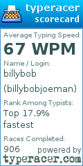 Scorecard for user billybobjoeman