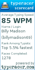Scorecard for user billymadison69