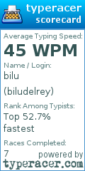 Scorecard for user biludelrey