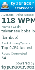 Scorecard for user bimbop