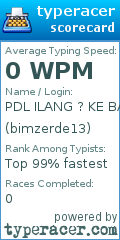 Scorecard for user bimzerde13