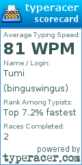 Scorecard for user binguswingus