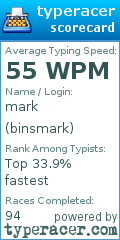 Scorecard for user binsmark