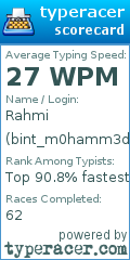 Scorecard for user bint_m0hamm3d