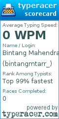 Scorecard for user bintangmtarr_