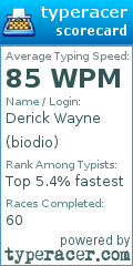 Scorecard for user biodio