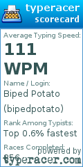 Scorecard for user bipedpotato