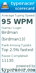 Scorecard for user birdman13