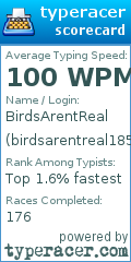 Scorecard for user birdsarentreal185