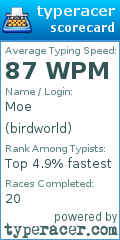 Scorecard for user birdworld