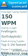 Scorecard for user birthdaykids
