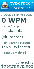 Scorecard for user birumerah
