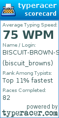 Scorecard for user biscuit_browns