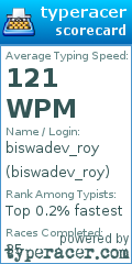 Scorecard for user biswadev_roy