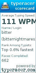 Scorecard for user bitternightmares100