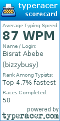 Scorecard for user bizzybusy