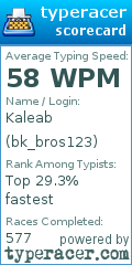 Scorecard for user bk_bros123
