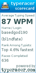 Scorecard for user bl1ndfate