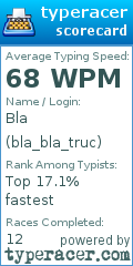 Scorecard for user bla_bla_truc
