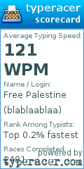 Scorecard for user blablaablaa