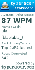 Scorecard for user blablabla_