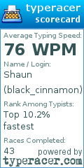 Scorecard for user black_cinnamon