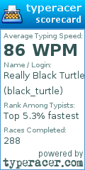 Scorecard for user black_turtle