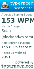 Scorecard for user blackandwhitemuppet