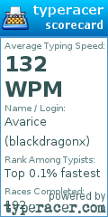 Scorecard for user blackdragonx