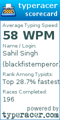 Scorecard for user blackfistemperor