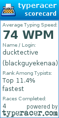 Scorecard for user blackguyekenaa