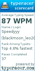 Scorecard for user blackmoon_leo2070