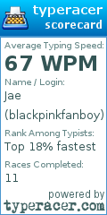 Scorecard for user blackpinkfanboy