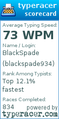 Scorecard for user blackspade934