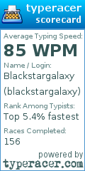 Scorecard for user blackstargalaxy