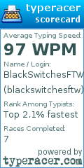 Scorecard for user blackswitchesftw