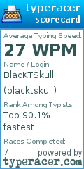 Scorecard for user blacktskull